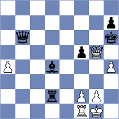 Stangl - Zaksaite (FIDE Online Arena INT, 2024)
