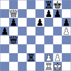 Stanisz - Rychkov (chess.com INT, 2022)