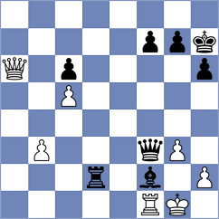 Perestjuk - Sam (chess.com INT, 2022)
