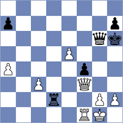 Dau Khuong Duy - Gurevich (chess.com INT, 2024)
