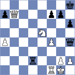 Khademalsharieh - Janiashvili (chess.com INT, 2021)