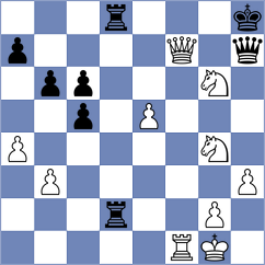 Tatarinov - Shkuran (chess.com INT, 2024)