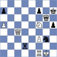 Bao - Darmanin (chess.com INT, 2023)