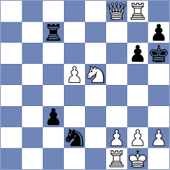 Berezin - Novikov (Chess.com INT, 2021)