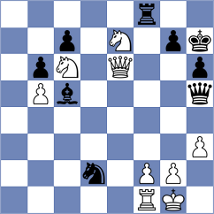 Korchmar - Belyakov (chess.com INT, 2024)