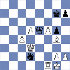 Drygalov - Msellek (chess.com INT, 2024)