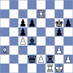Miszler - Burovic (chess.com INT, 2023)