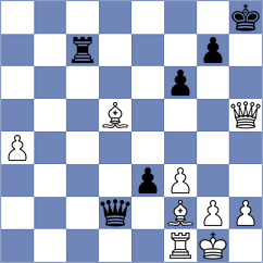 Melnichuk - Grabinsky (Chess.com INT, 2019)