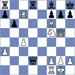 Doshi - Redzisz (Chess.com INT, 2021)
