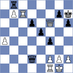 Sahib - Balla (chess.com INT, 2024)