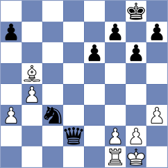 Kanyamarala - Perez Candelario (chess.com INT, 2024)