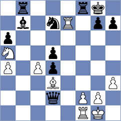 Seo - Todorovic (chess.com INT, 2023)