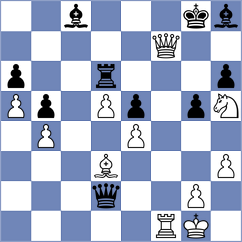 Grandelius - Herrera Reyes (chess.com INT, 2021)