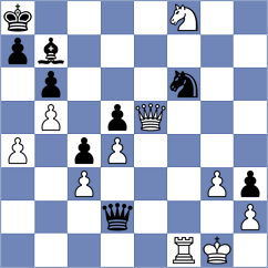 Dominguez Perez - Shimanov (chess.com INT, 2024)