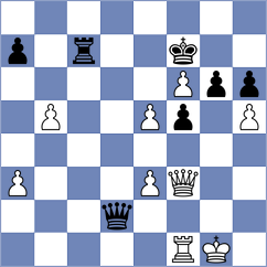 Viskelis - Osiecki (chess.com INT, 2023)