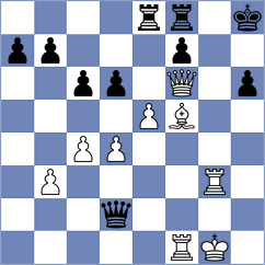 Cuenca Jimenez - Albertini (chess.com INT, 2023)