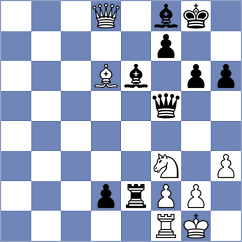 Velikanov - Sahin (chess.com INT, 2024)