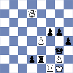 Mikaelyan - Kepeschuk (chess.com INT, 2024)
