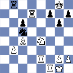 Nihal - Tabatabaei (chess.com INT, 2021)