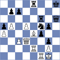 Stefanisin - Novosadova (chess.com INT, 2021)