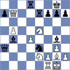Jumanov - Krzyzanowski (chess.com INT, 2023)
