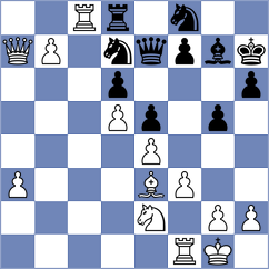 Pichot - Sokac (chess.com INT, 2023)