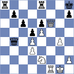 Prydun - Cunjalo (chess.com INT, 2023)