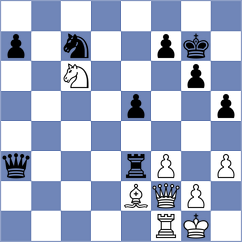 Nabacwa - Tjaronda (Chess.com INT, 2021)