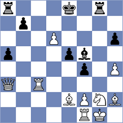 Myradow - Kiseleva (Chess.com INT, 2021)