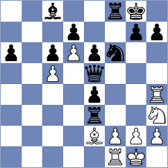 Martinez Ramirez - Terry (chess.com INT, 2024)