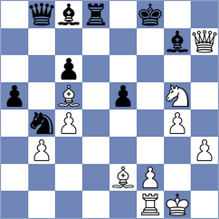 Chiku-Ratte - Stankovic (chess.com INT, 2024)