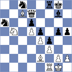 Shapiro - Hrebenshchykova (chess.com INT, 2023)