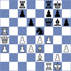 Ashraf - Levitskiy (chess.com INT, 2024)