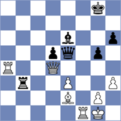 Tsatsalashvili - Vidovic (chess.com INT, 2020)