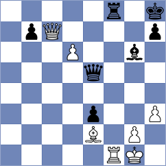 Holt - Wagh (chess.com INT, 2021)