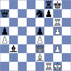 Madaminov - Volkov (chess.com INT, 2021)