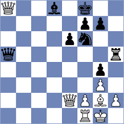 Bharath - Nurgaliyeva (chess.com INT, 2024)