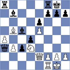Shaik - Beerdsen (chess.com INT, 2023)