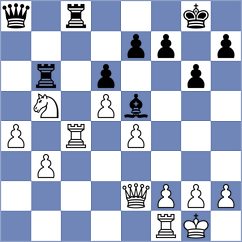 Tica - Kepeshchuk (Chess.com INT, 2021)
