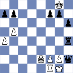 Nigmatov - Roux (chess.com INT, 2023)