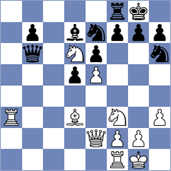Dovgaliuk - Clawitter (chess.com INT, 2024)