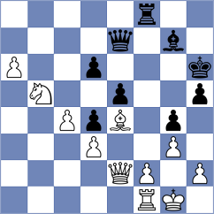 Quispe Arteaga - Golubev (chess.com INT, 2024)