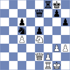 Niedbala - Ozcan (chess.com INT, 2024)