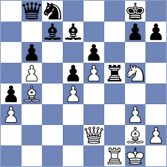 Mazurkiewicz - Ruiz C (chess.com INT, 2024)