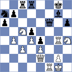 Kaminski - Hungaski (chess.com INT, 2024)
