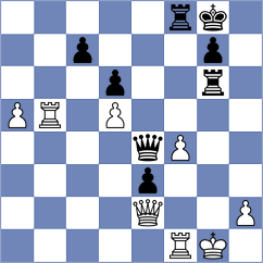 Bucur - Zubcu (Chess.com INT, 2020)