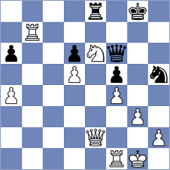 Mizzi - Hadzimustafic (chess.com INT, 2024)