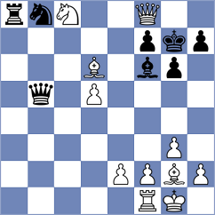 Nechaev - Maliutin (chess.com INT, 2023)