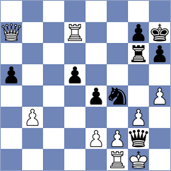 Baradaran Tamadon - Sahakyan (chess.com INT, 2024)