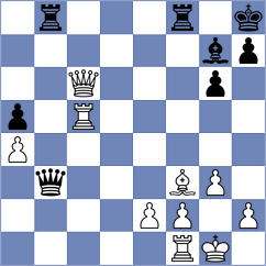 Leon Calderon - Garcia Giler (Chess.com INT, 2021)
